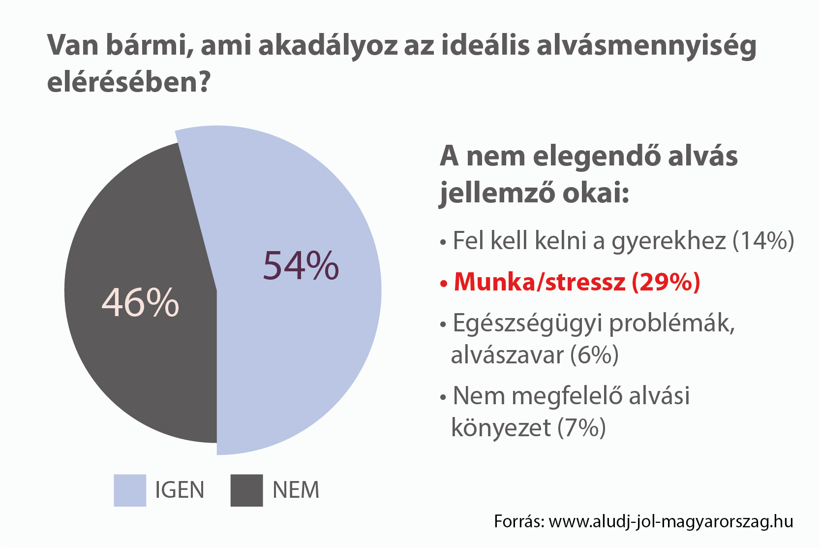 alvást akadályozó tényezők Jász-Nagykun-Szolnok megyében