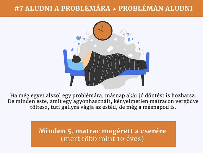 Matrac és alvásminőség kapcsolata