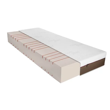 Hideghab matrac a Matrackuckónál ESSENCE PREMIUM termékkép