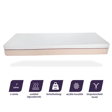 Memóriahabos matrac a Matrackuckónál SUPER MEMORY 2 PREMIUM