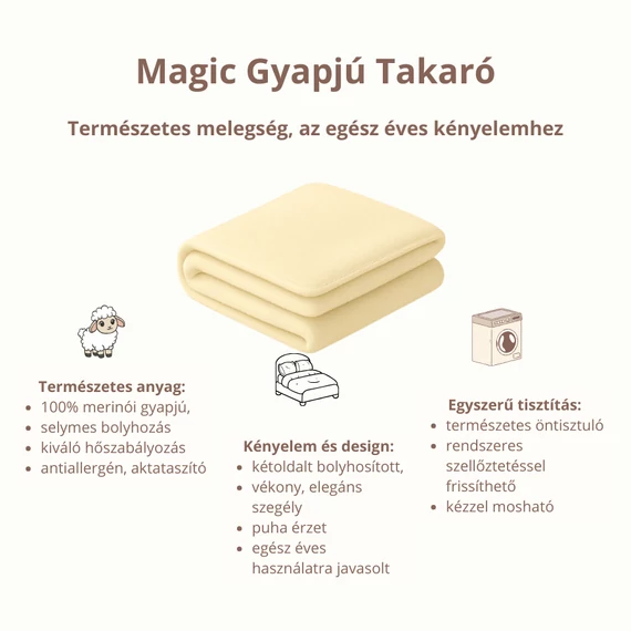 Magic gyapjú takaró infogram