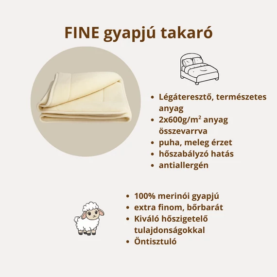 Fine gyapjú takaró infogram
