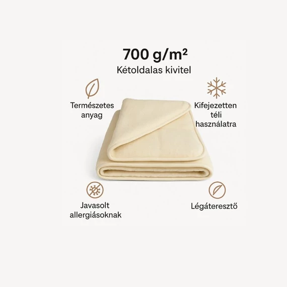 Gyapjú takaró prémium minőség infografika