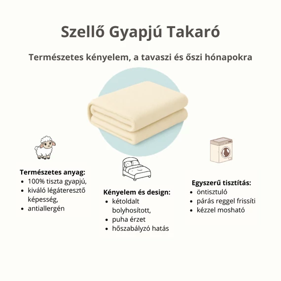 Szellő gyapjú gyerek takaró infogram