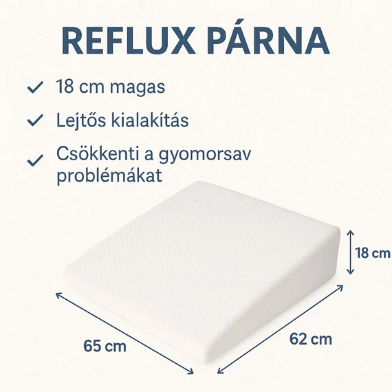 Reflux hideghabos párna infogram
