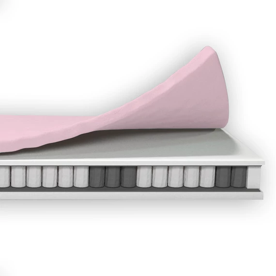 Táskarugós hideghab matrac 22cm-es a Matrackuckónál