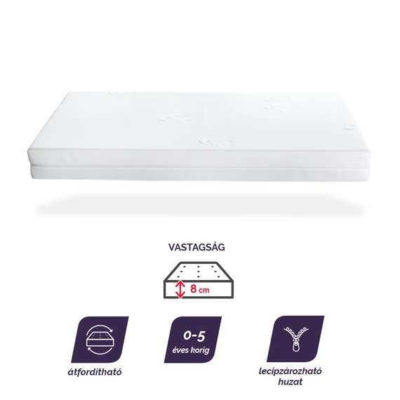 Antibakteriális hideghab gyerekmatrac és antiallergén huzat a Matrackuckónál 